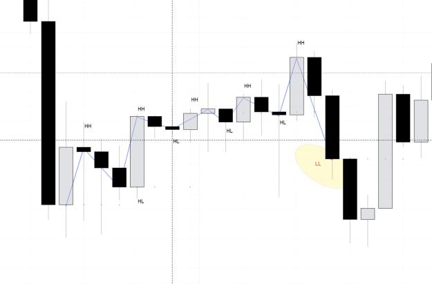 Click to Enlarge

Name: Trend Indicator.jpg
Size: 63 KB