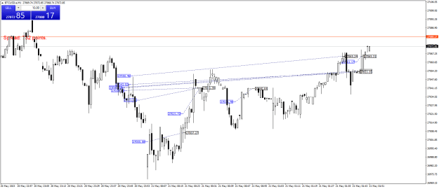 Click to Enlarge

Name: BTCUSD.aM1.png
Size: 21 KB