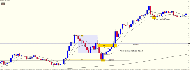 Click to Enlarge

Name: USOUSDM5 May 17 Longs VIB MS FVG.png
Size: 40 KB