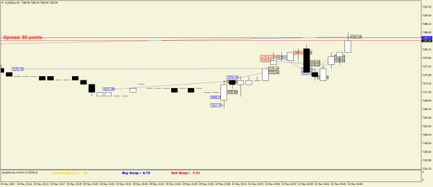 Click to Enlarge

Name: AUS200.aM1.png
Size: 16 KB