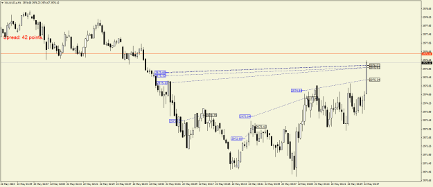 Click to Enlarge

Name: XAUAUD.aM1.png
Size: 18 KB