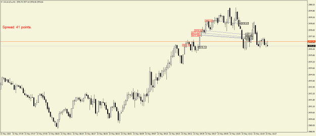 Click to Enlarge

Name: XAUAUD.aM1.png
Size: 16 KB