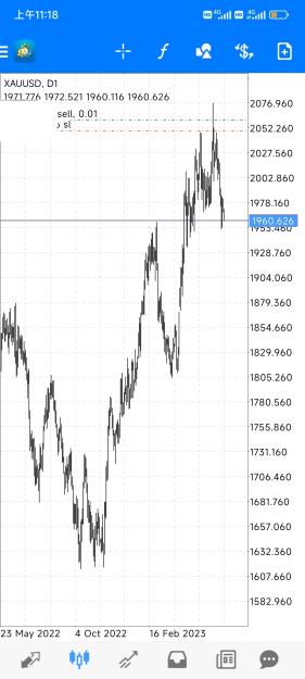 Click to Enlarge

Name: Screenshot_2023-05-23-11-18-40-122_net.metaquotes.metatrader4-edit.jpg
Size: 484 KB