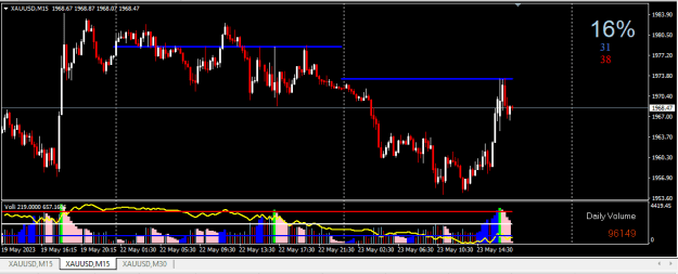 Click to Enlarge

Name: XAUUSD.png
Size: 13 KB