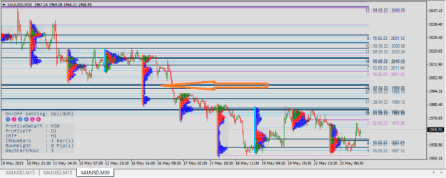 Click to Enlarge

Name: XAUUSD.png
Size: 33 KB