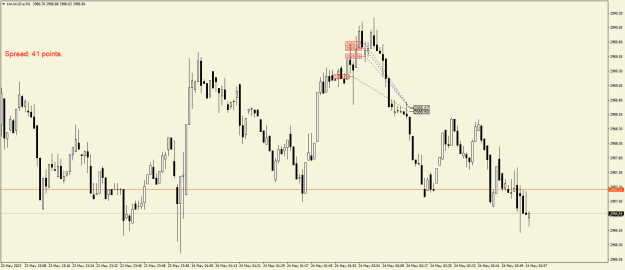 Click to Enlarge

Name: XAUAUD.aM1.png
Size: 17 KB
