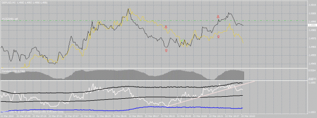 Click to Enlarge

Name: gbpusd-eurusd2.gif
Size: 29 KB