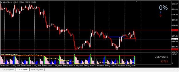 Click to Enlarge

Name: XAUUSD1.png
Size: 14 KB