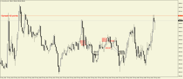 Click to Enlarge

Name: XAUAUD.aM1.png
Size: 18 KB