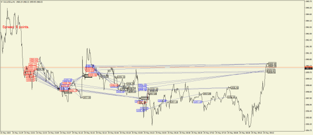 Click to Enlarge

Name: XAUUSD.aM1.png
Size: 29 KB