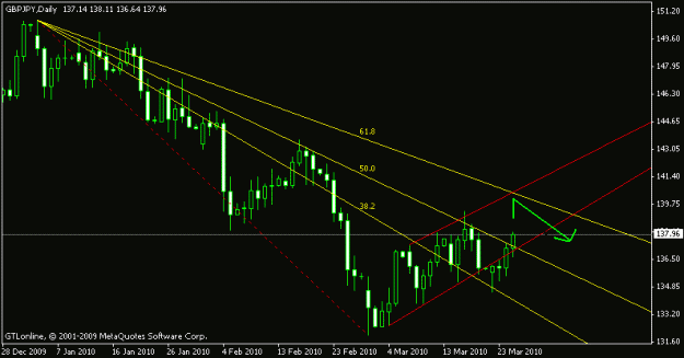 Click to Enlarge

Name: bear flag.gif
Size: 12 KB
