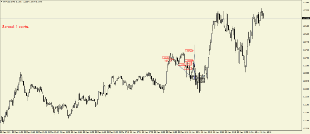 Click to Enlarge

Name: GBPUSD.aM1.png
Size: 18 KB