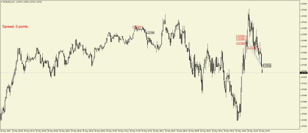 Click to Enlarge

Name: EURUSD.aM1.png
Size: 19 KB