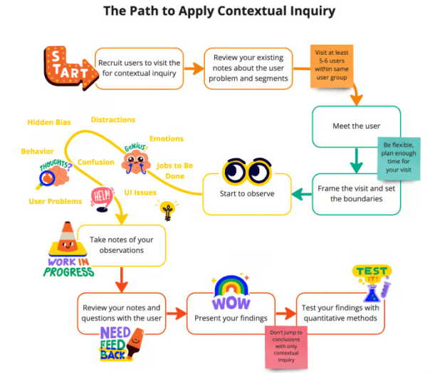 Click to Enlarge

Name: path of inquiry.png
Size: 96 KB
