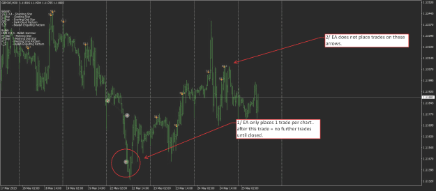 Click to Enlarge

Name: max number of trades = 8 (not 1).png
Size: 105 KB