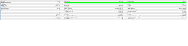 Click to Enlarge

Name: dax ea report.png
Size: 26 KB