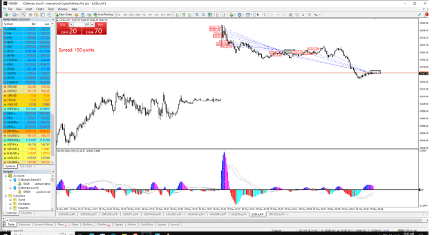 Click to Enlarge

Name: MetaTrader 4 IC Marketsz.png
Size: 69 KB