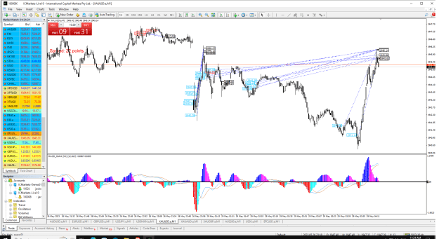 Click to Enlarge

Name: MetaTrader 4 IC Markets.png
Size: 75 KB