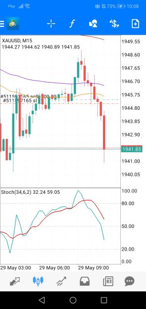 Click to Enlarge

Name: Screenshot_20230529_100858_net.metaquotes.metatrader4.jpg
Size: 545 KB