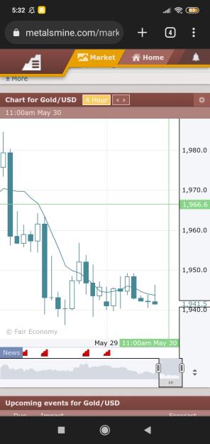 Click to Enlarge

Name: Screenshot_2023-05-30-05-32-39-233_com.android.chrome.jpg
Size: 236 KB