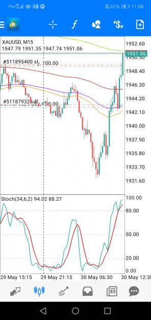 Click to Enlarge

Name: Screenshot_20230530_115819_net.metaquotes.metatrader4.jpg
Size: 664 KB