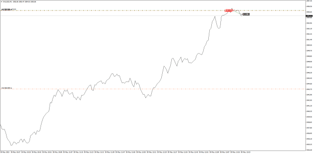 Click to Enlarge

Name: pivot.png
Size: 17 KB