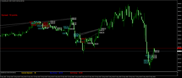 Click to Enlarge

Name: XAUUSD.aM1.png
Size: 24 KB
