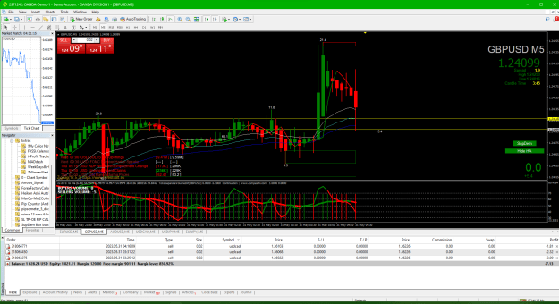 Click to Enlarge

Name: 2023-05-30 183118_05 GBPUSD exit 50 EMA 5.4 pips.png
Size: 72 KB