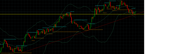 Click to Enlarge

Name: XAUUSD-Day Trend.png
Size: 22 KB
