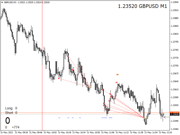 Click to Enlarge

Name: GBPUSDM1_BW.png
Size: 12 KB