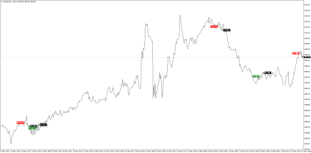 Click to Enlarge

Name: trades.png
Size: 22 KB