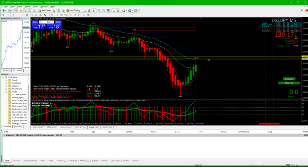 Click to Enlarge

Name: 2023-05-31 170352_01 USDJPY exit at 35 EMA and ZZ 11.4 pips.png
Size: 68 KB