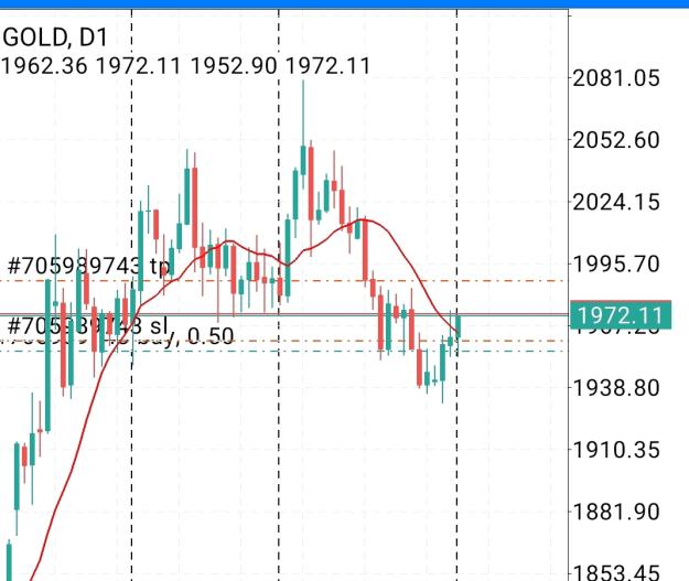 Click to Enlarge

Name: Screenshot_20230601-213535_MetaTrader 4.jpg
Size: 347 KB