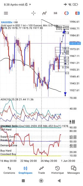 Click to Enlarge

Name: Screenshot_2023-06-01-20-38-30-767_net.metaquotes.metatrader5.jpg
Size: 822 KB