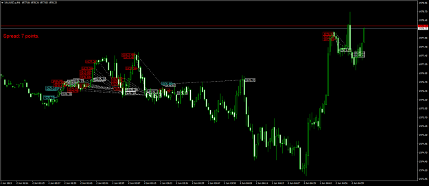 Click to Enlarge

Name: XAUUSD.aM1.png
Size: 22 KB