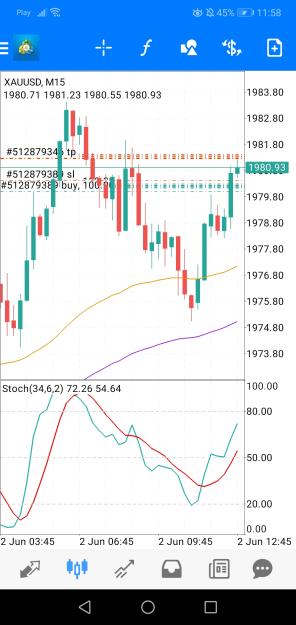 Click to Enlarge

Name: Screenshot_20230602_115807_net.metaquotes.metatrader4.jpg
Size: 614 KB