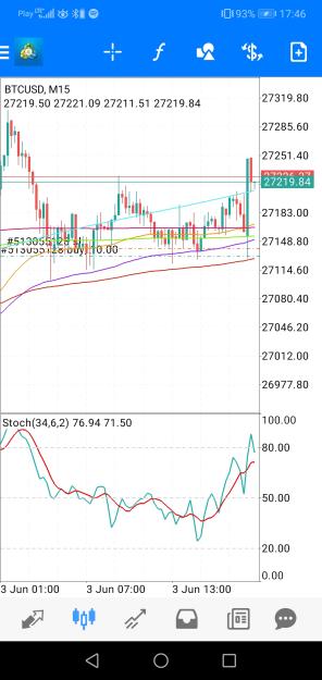 Click to Enlarge

Name: Screenshot_20230603_174653_net.metaquotes.metatrader4.jpg
Size: 597 KB