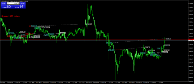 Click to Enlarge

Name: BTCUSD.aM5.png
Size: 28 KB