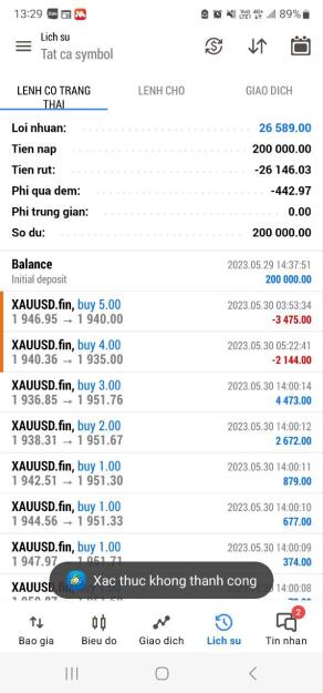Click to Enlarge

Name: Fino trades.jpg
Size: 106 KB