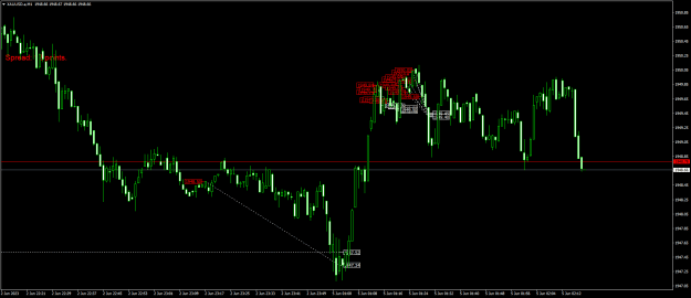 Click to Enlarge

Name: XAUUSD.aM1.png
Size: 19 KB