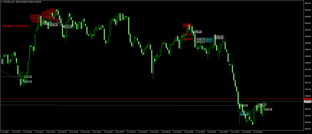 Click to Enlarge

Name: XAUUSD.aM1.png
Size: 21 KB