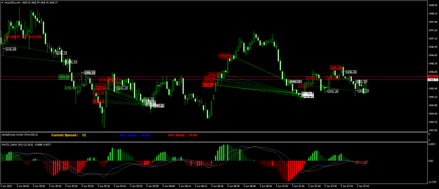 Click to Enlarge

Name: XAUUSD.aM1.png
Size: 30 KB