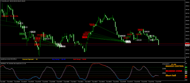 Click to Enlarge

Name: XAUUSD.aM1.png
Size: 32 KB