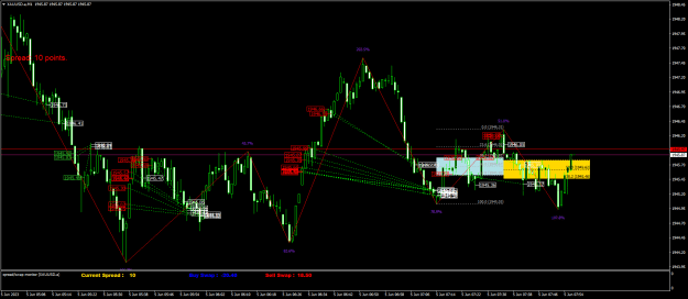 Click to Enlarge

Name: XAUUSD.aM1.png
Size: 34 KB