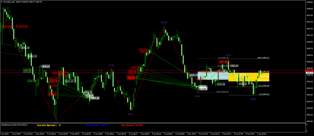 Click to Enlarge

Name: XAUUSD.aM1a.png
Size: 34 KB