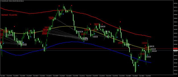 Click to Enlarge

Name: XAUUSD.aM1.png
Size: 28 KB