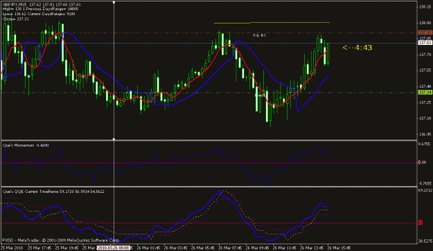 Click to Enlarge

Name: gbpjpy15min.gif
Size: 20 KB