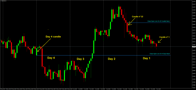 Click to Enlarge

Name: NZDUSDH1.png
Size: 29 KB
