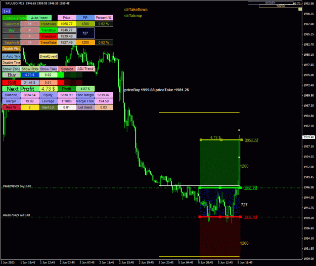 Click to Enlarge

Name: XAUUSD2023611737.gif
Size: 64 KB