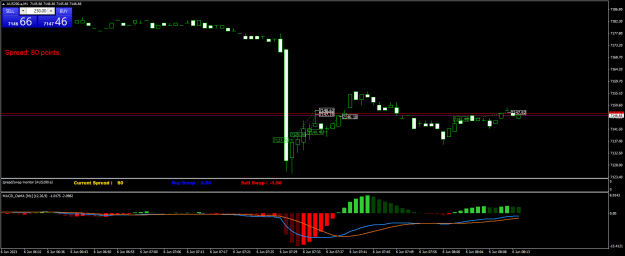 Click to Enlarge

Name: AUS200.aM1.png
Size: 18 KB